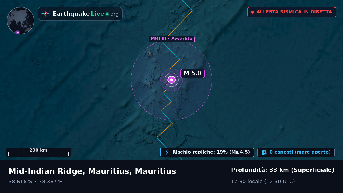 Oceano Indiano (Mauritius)