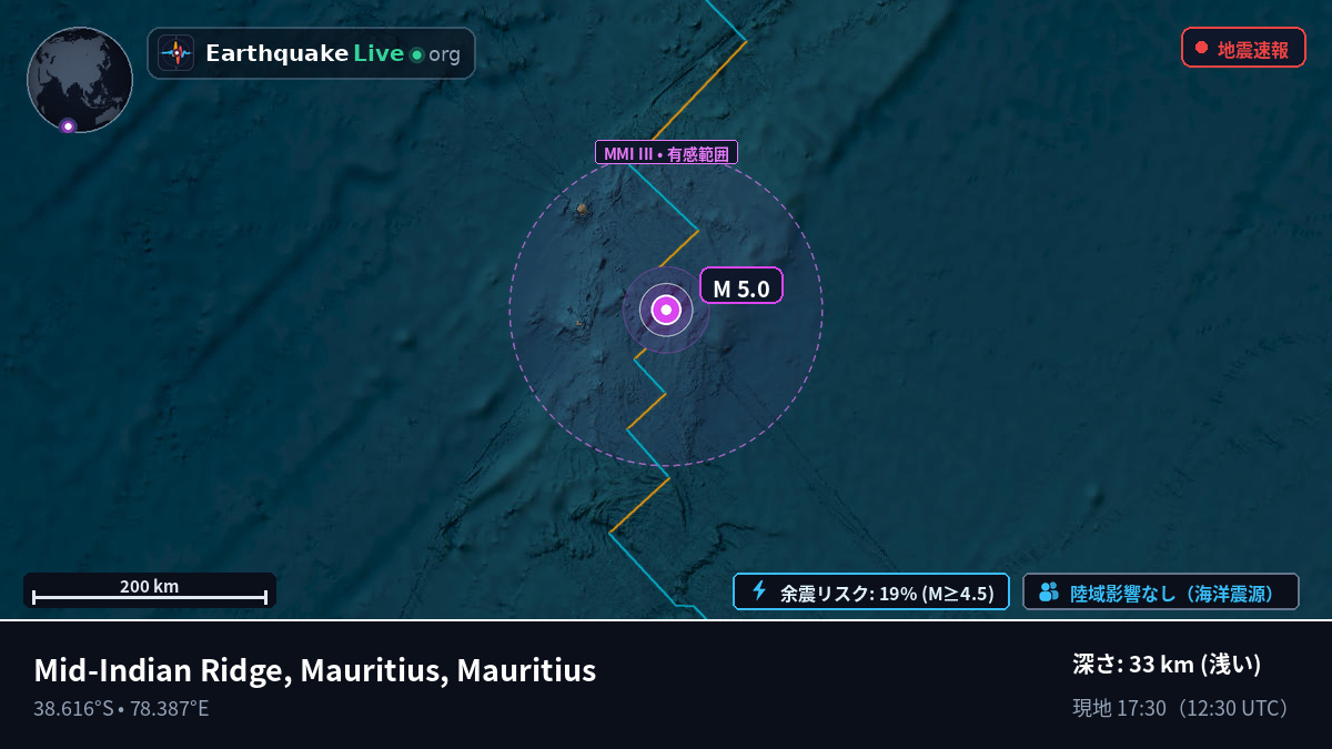 インド洋 (Mauritius)