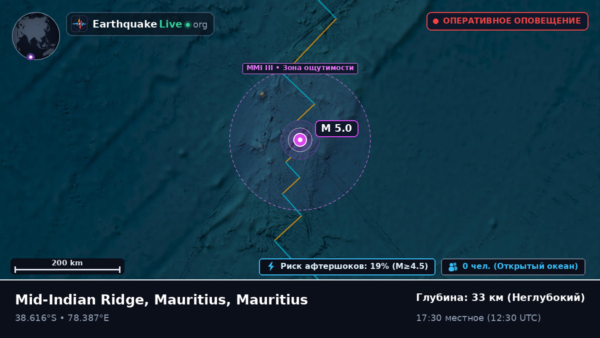 Индийский океан (Mauritius)