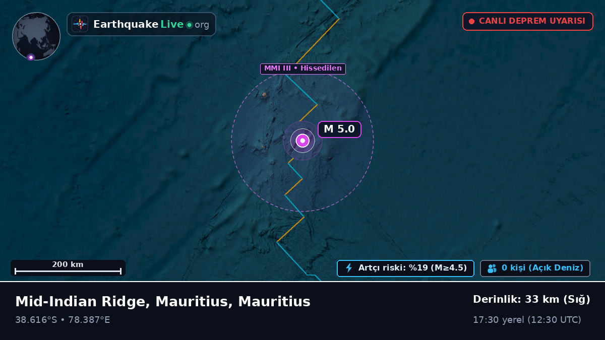 Hint Okyanusu (Mauritius)
