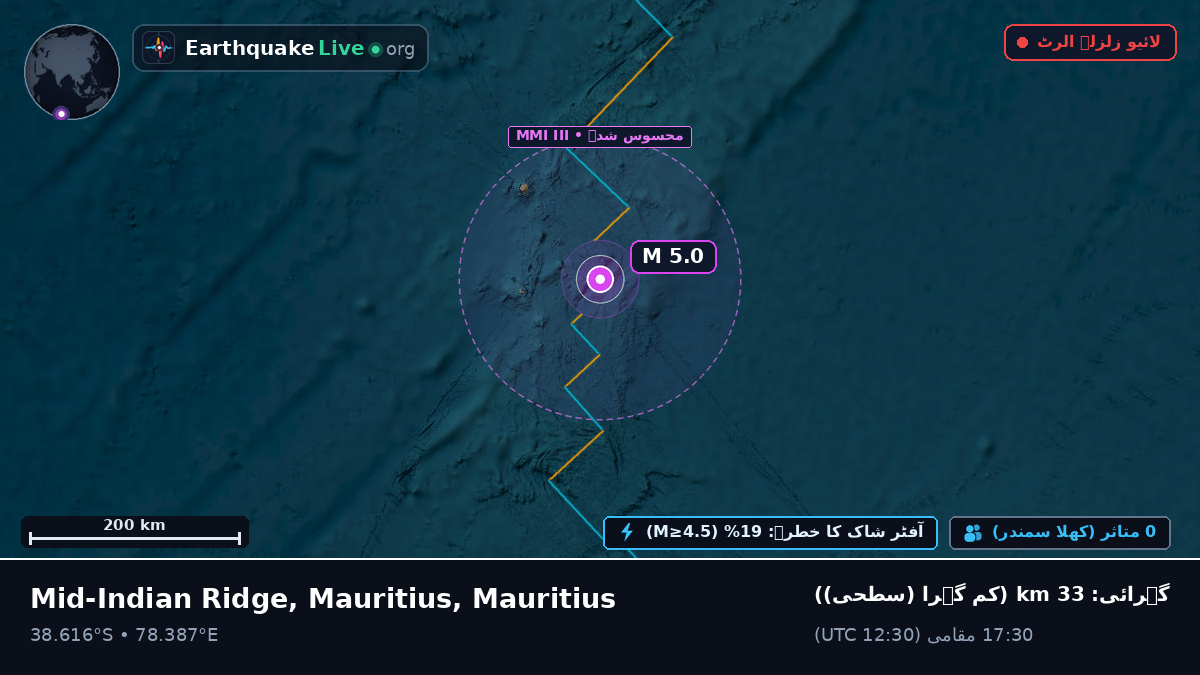 بحر ہند (Mauritius)