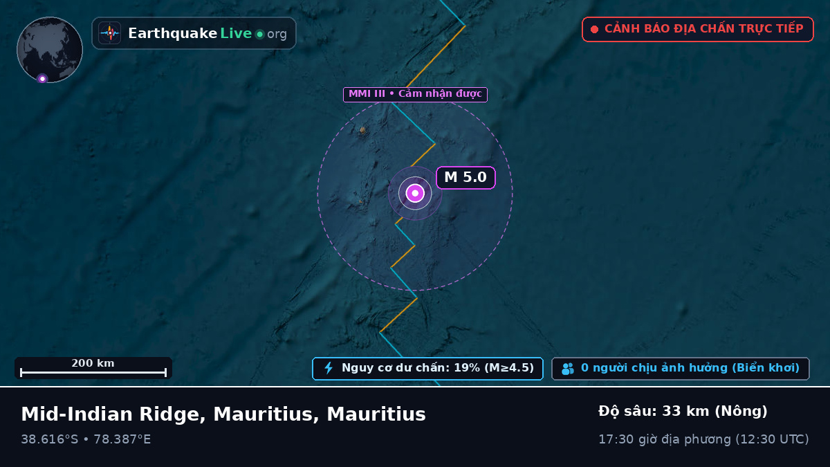 Ấn Độ Dương (Mauritius)