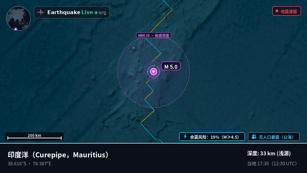 印度洋 (Mauritius)
