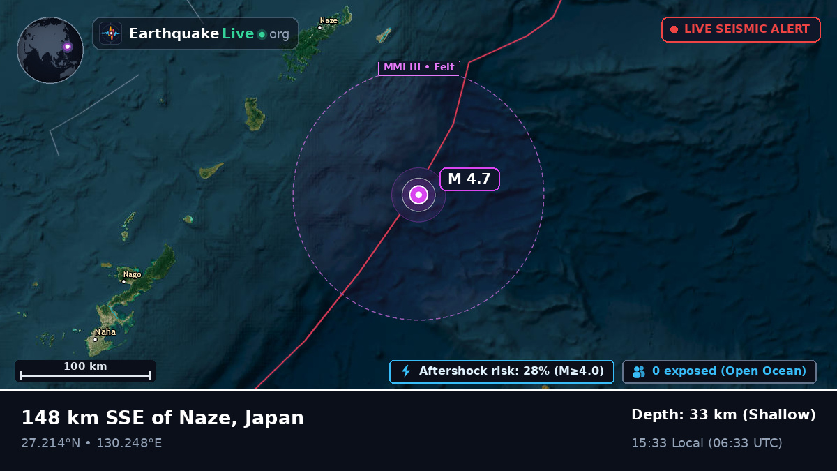 North Pacific Ocean (Japan)