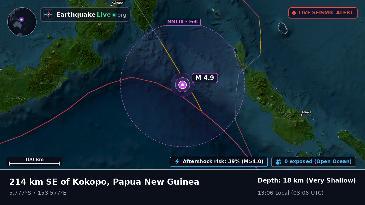 Solomon Sea (Papua New Guinea)