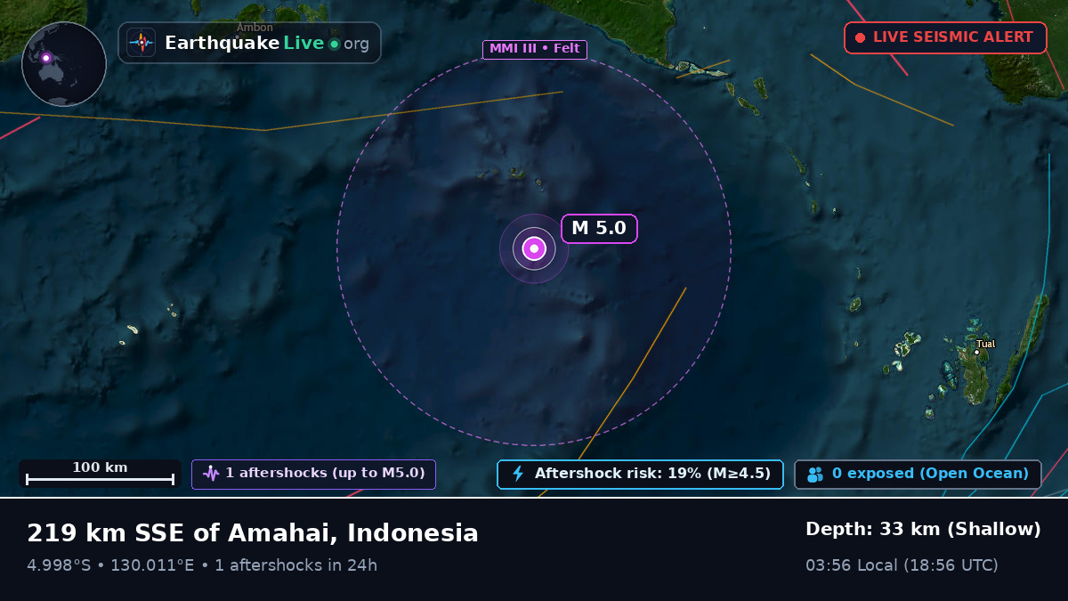 Banda Sea (Indonesia)