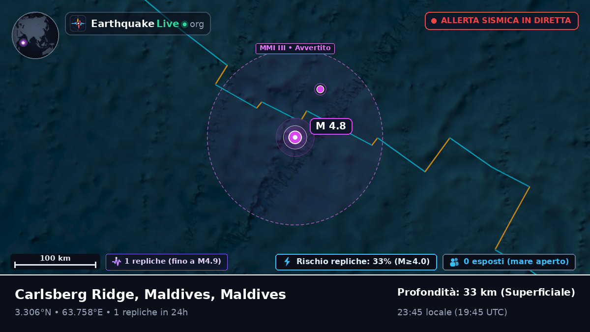 Oceano Indiano (Maldives)