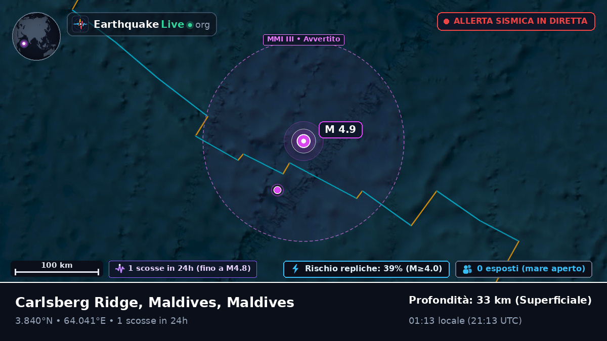 Oceano Indiano (Maldives)
