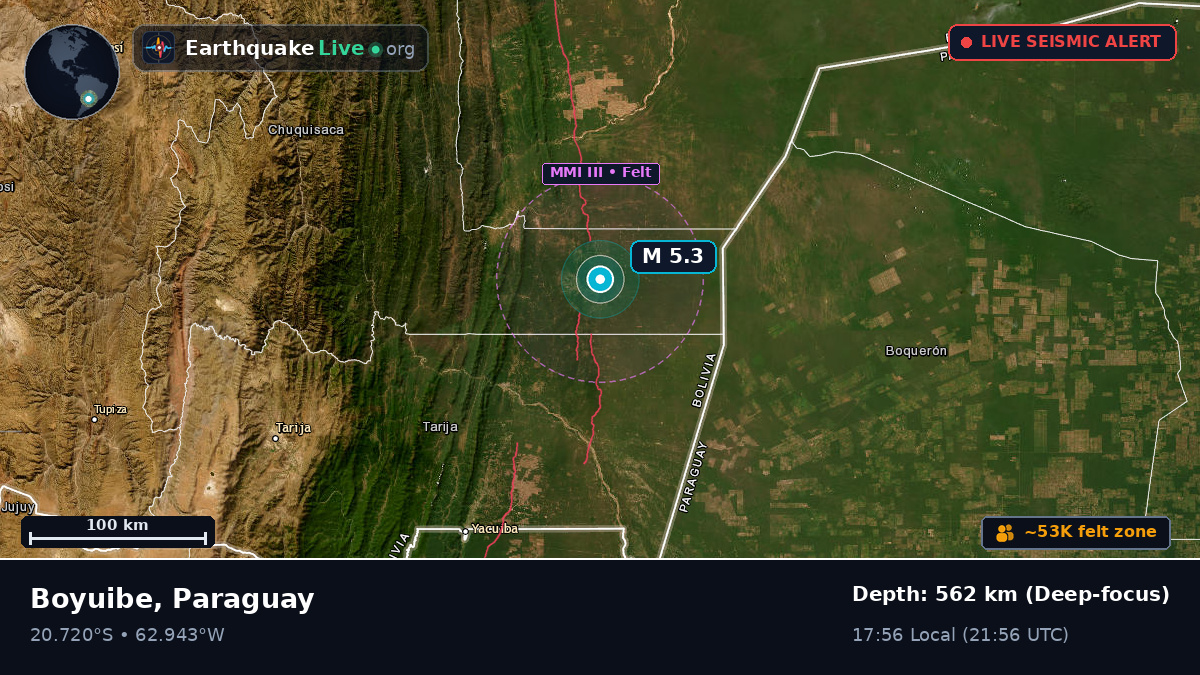 Boqueran, Paraguay