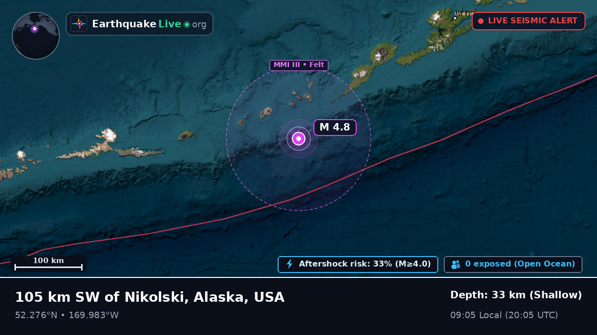 Bering Sea (USA)