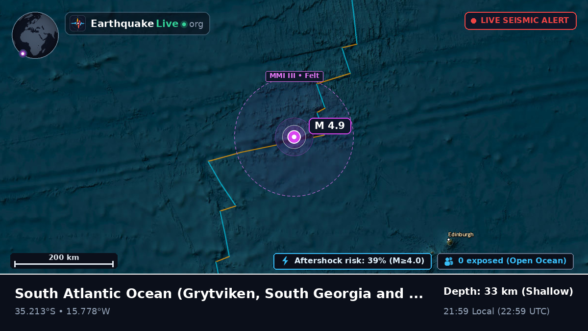 South Atlantic Ocean (South Georgia and the Islands)