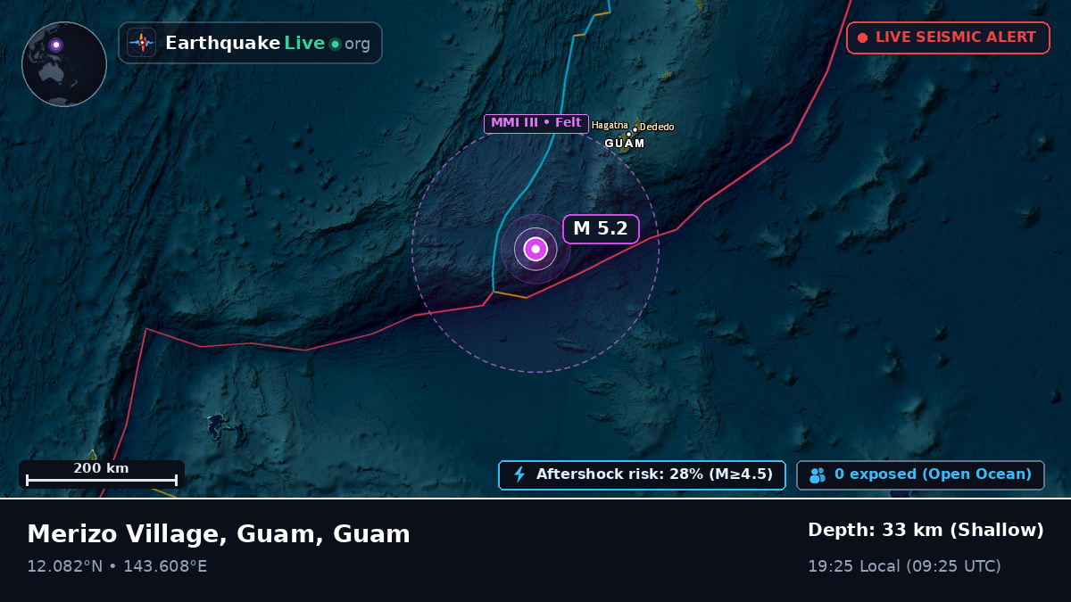 Philippine Sea (Guam)