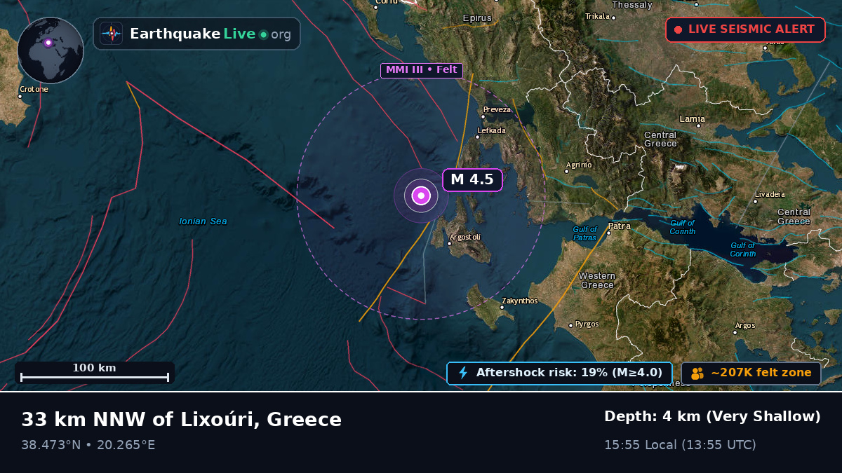 Ionian Sea (Greece)