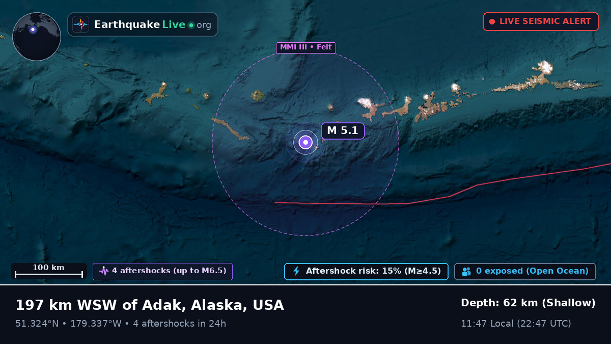 Aleutian Islands (USA)