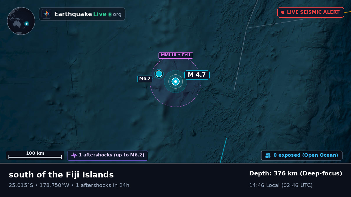South Pacific Ocean (Kermadec Islands)
