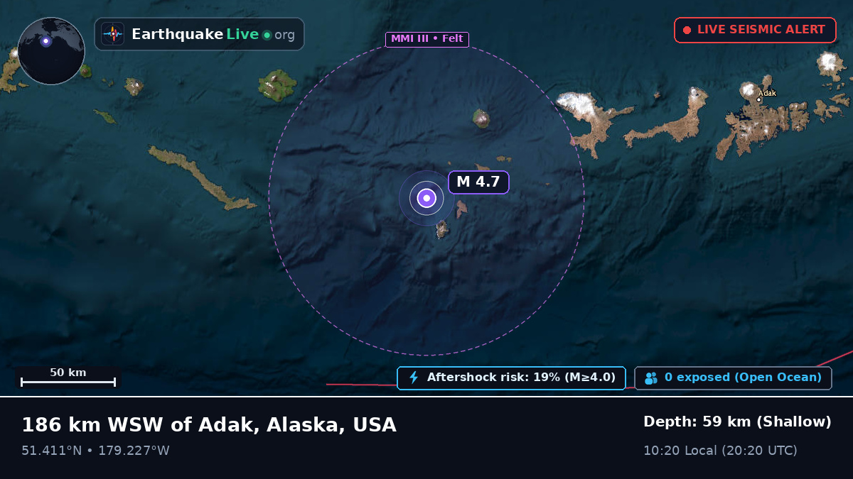 Aleutian Islands (USA)