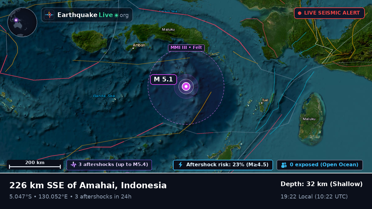 Banda Sea (Indonesia)