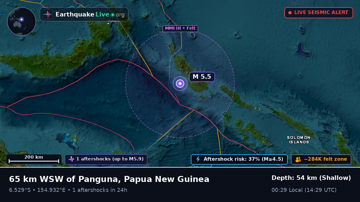 Solomon Sea (Papua New Guinea)