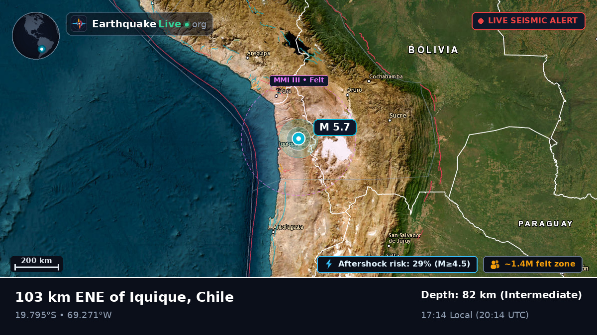 Tarapacá, Chile