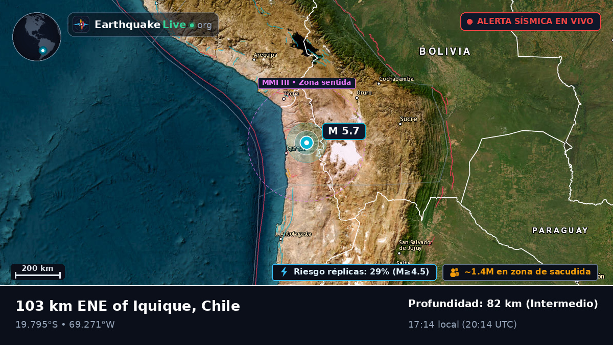 Tarapacá, Chile