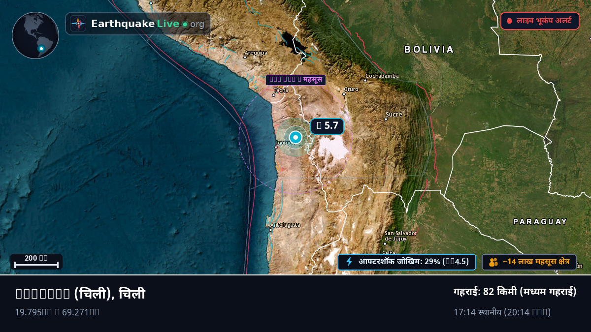Tarapacá, चिली