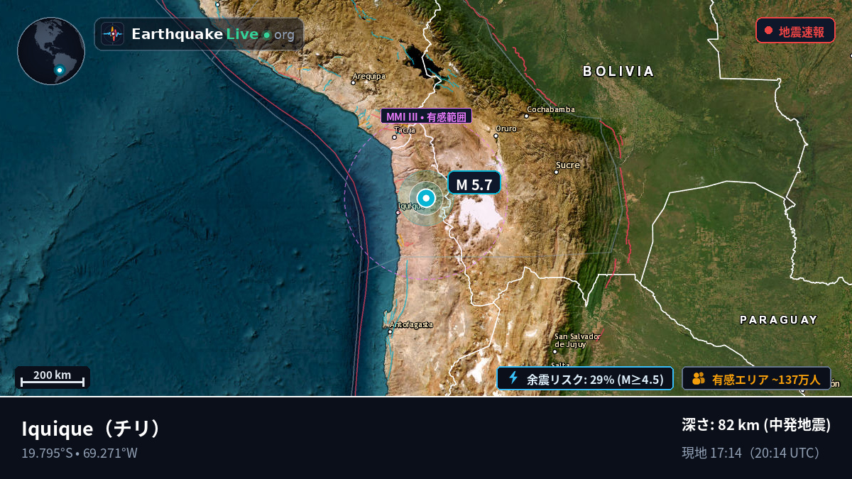 Tarapacá, チリ