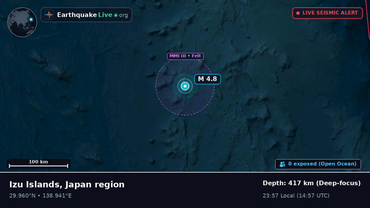 North Pacific Ocean (Japan)