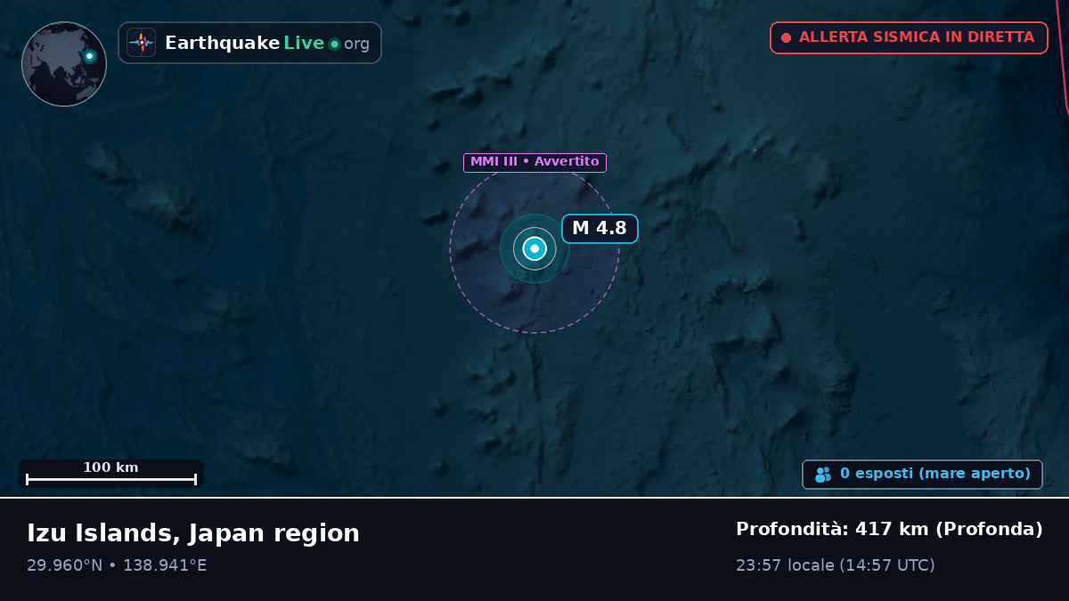 Oceano Pacifico settentrionale (Giappone)