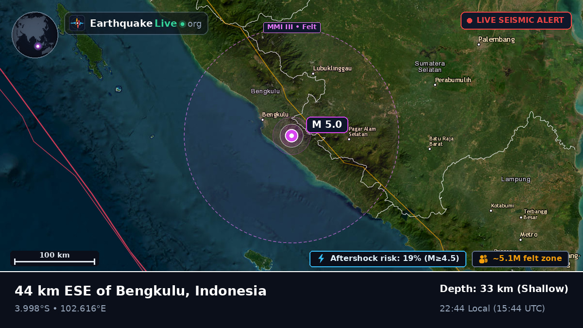 Bengkulu, Indonesia