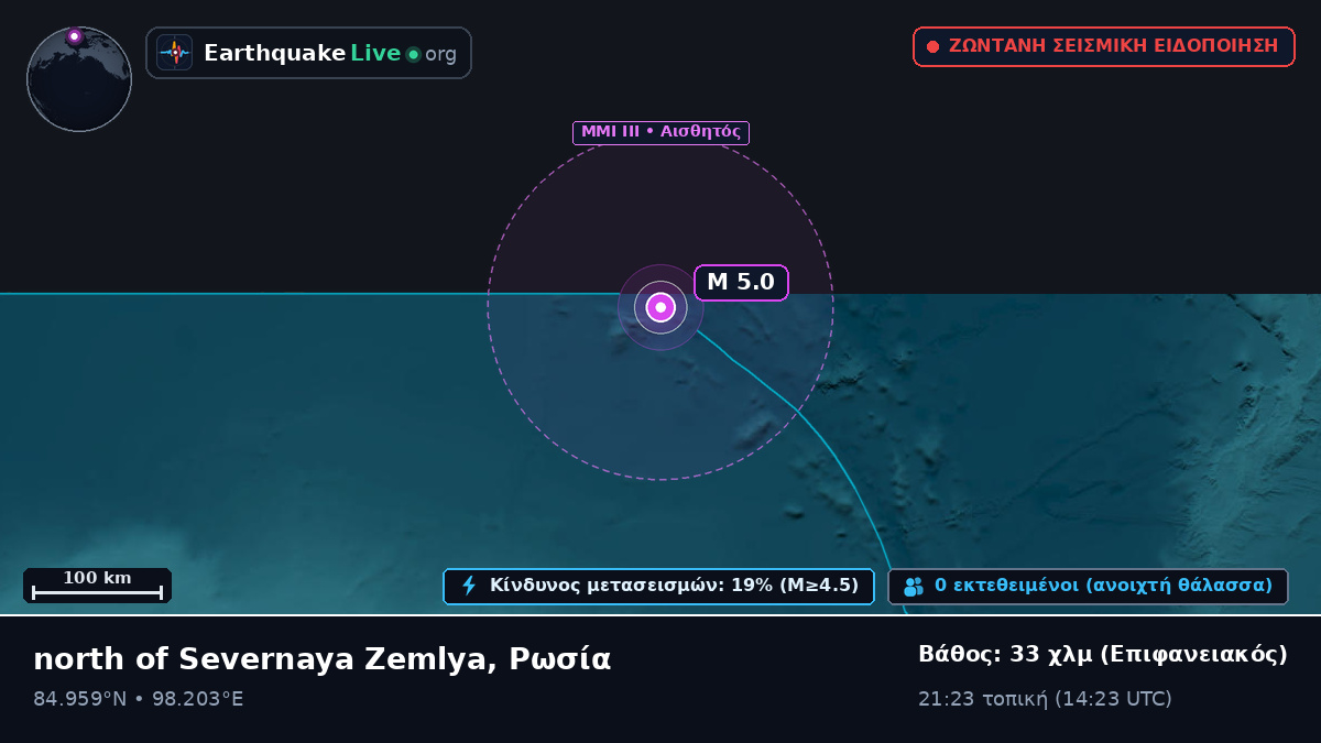 Αρκτικός Ωκεανός (Ρωσία)