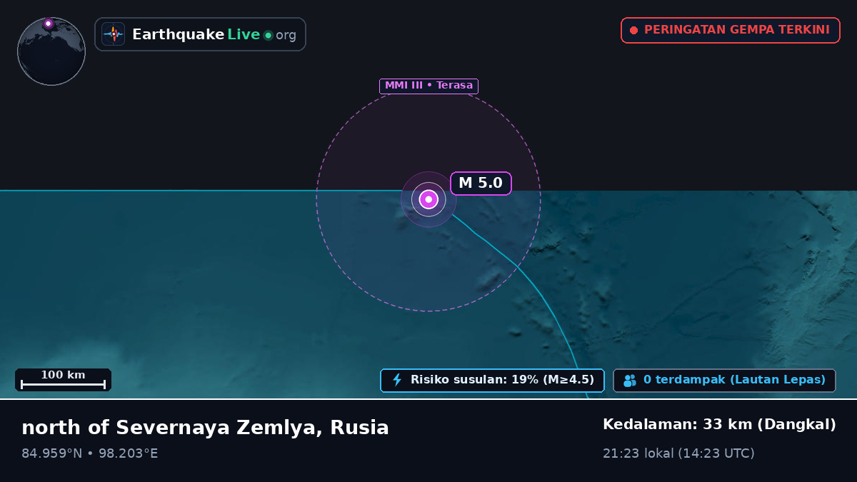 Samudra Arktik (Rusia)