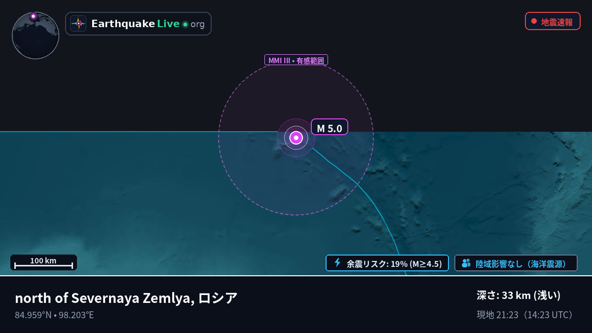 北極海 (ロシア)