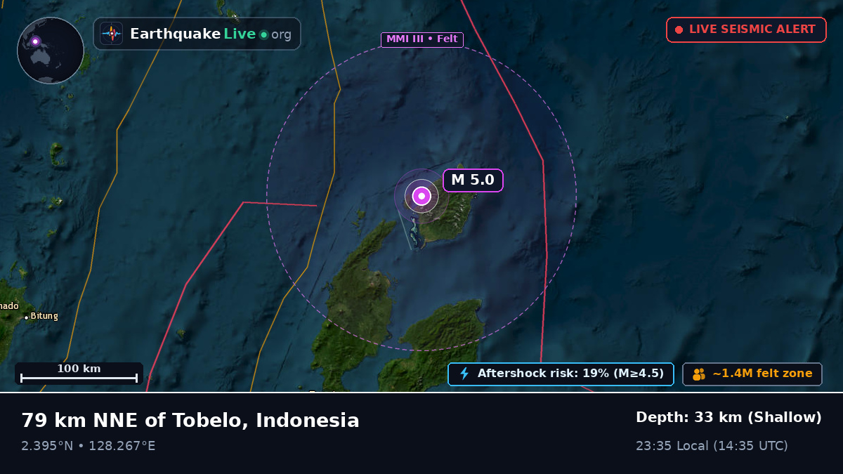 Molucca Sea (Indonesia)