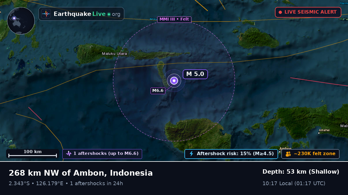 Indian Ocean (Indonesia)