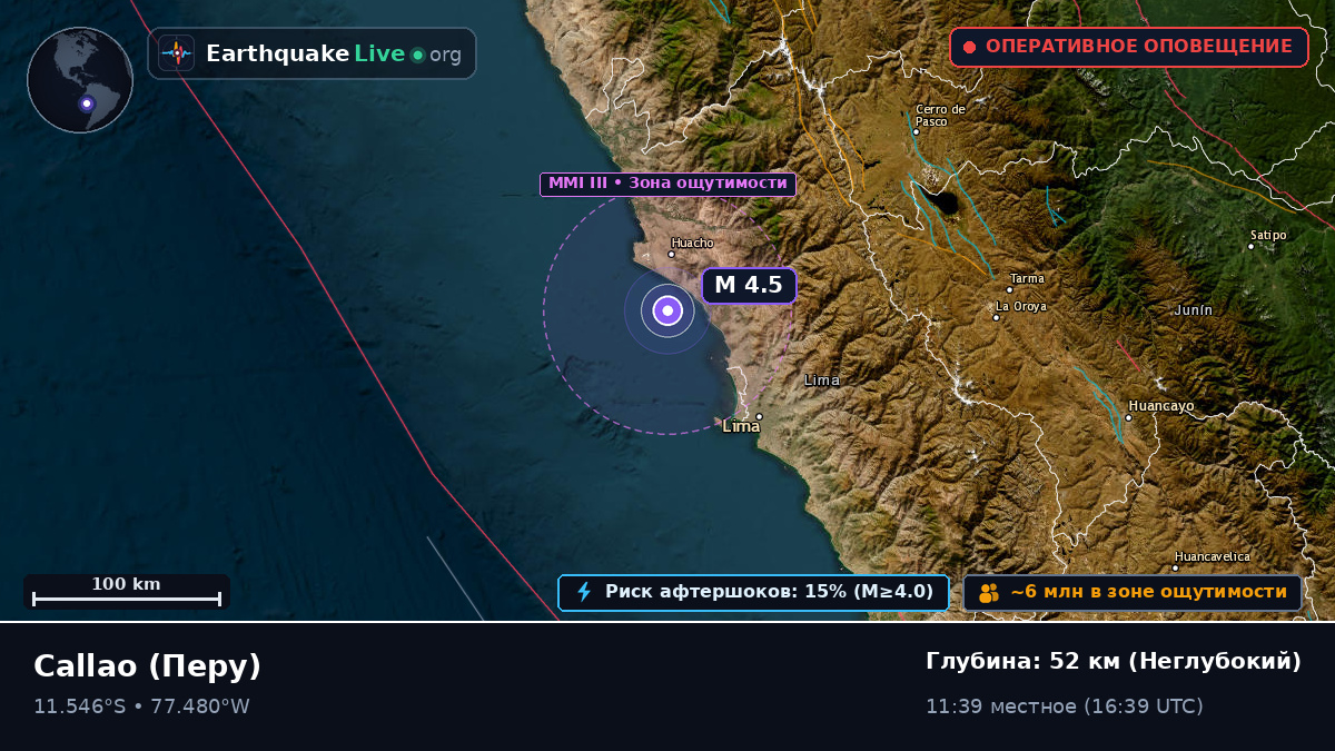 Lima, Перу