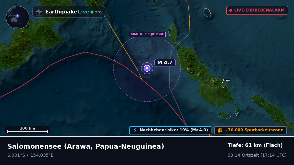 Salomonensee (Papua-Neuguinea)