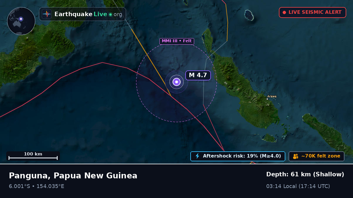 Solomon Sea (Papua New Guinea)