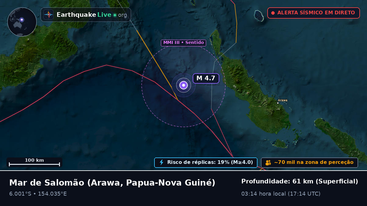 Mar de Salomão (Papua-Nova Guiné)