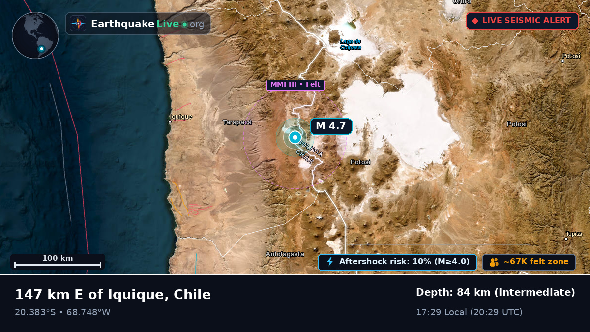 Tarapacá, Chile