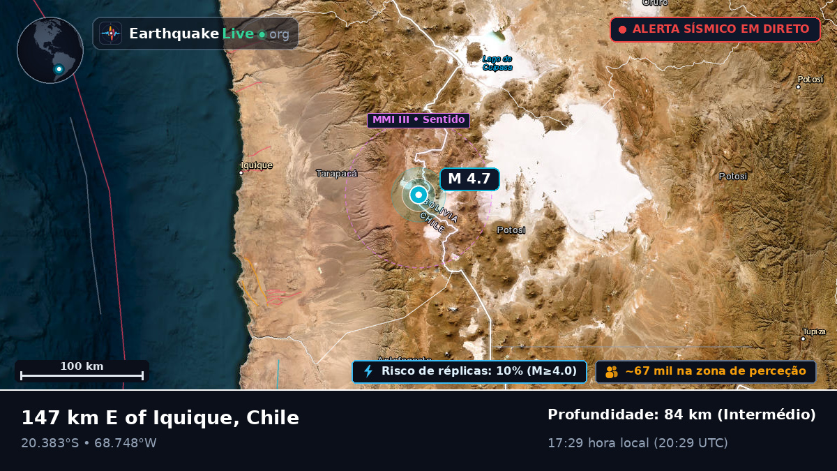 Tarapacá, Chile