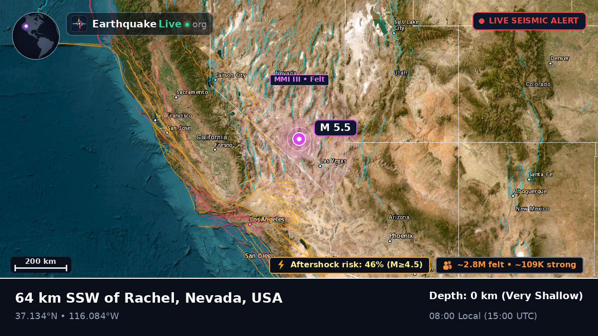 Nevada, USA