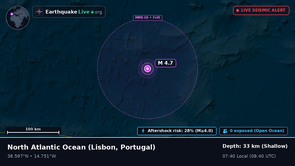 North Atlantic Ocean (Portugal)