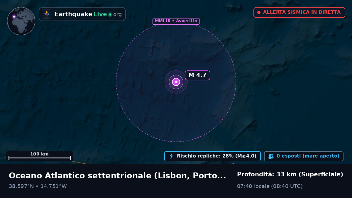 Oceano Atlantico settentrionale (Portogallo)