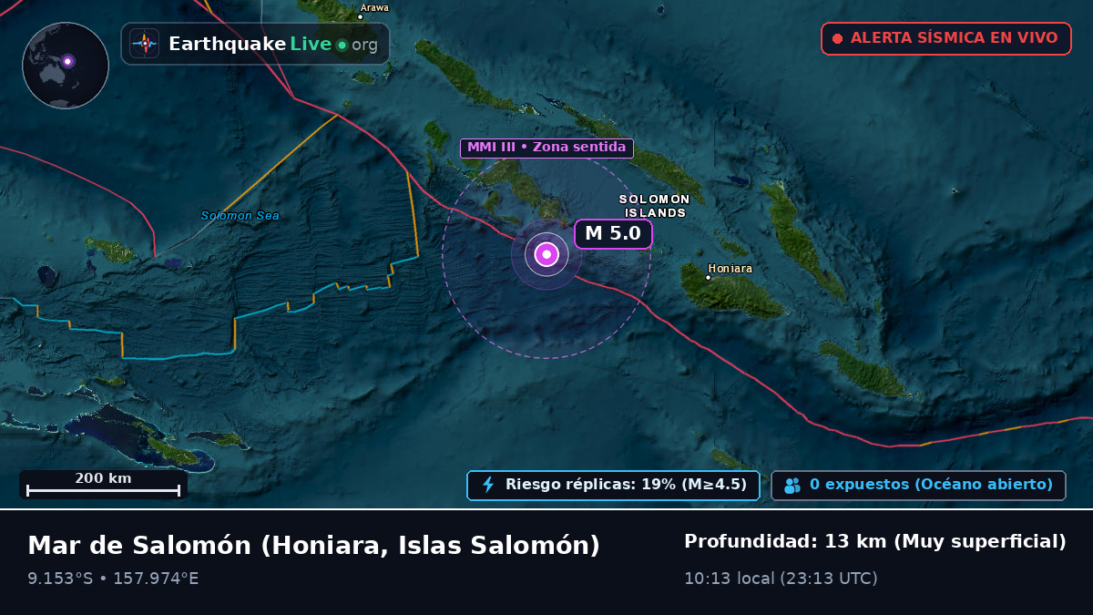 Mar de Salomón (Islas Salomón)