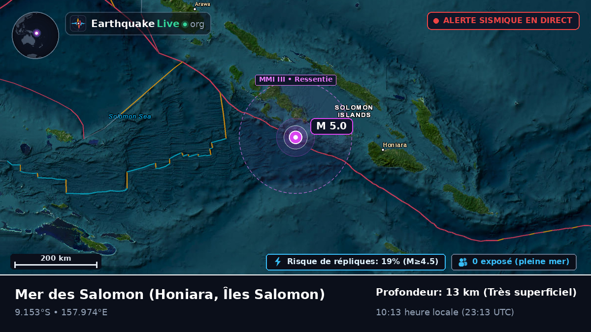 Mer des Salomon (Îles Salomon)