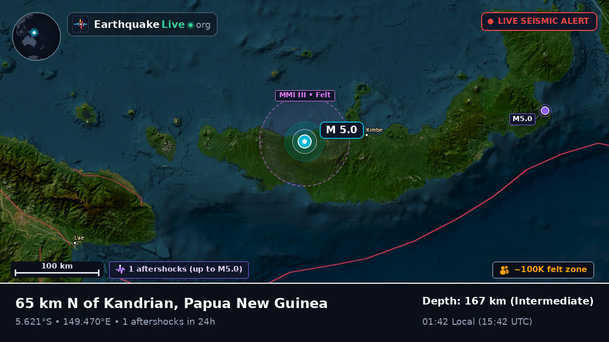 Solomon Sea (Papua New Guinea)
