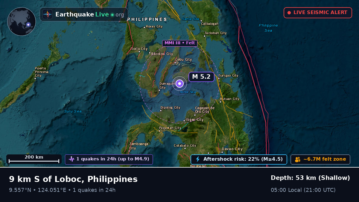 Philippine Sea (Philippines)