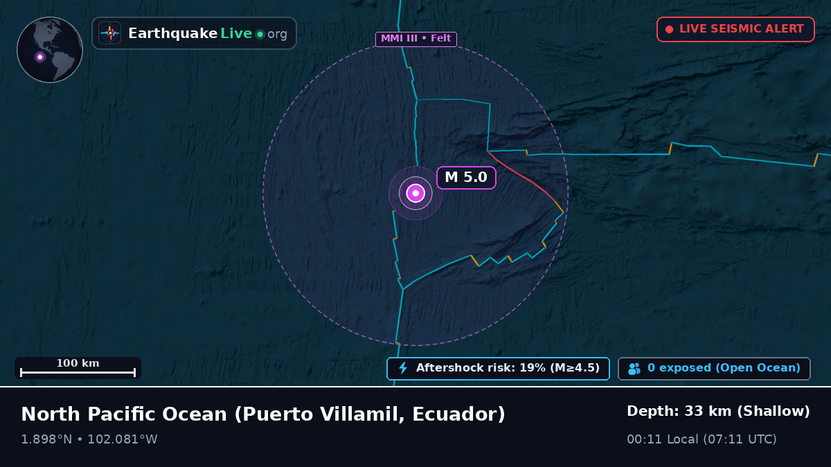 North Pacific Ocean (Ecuador)
