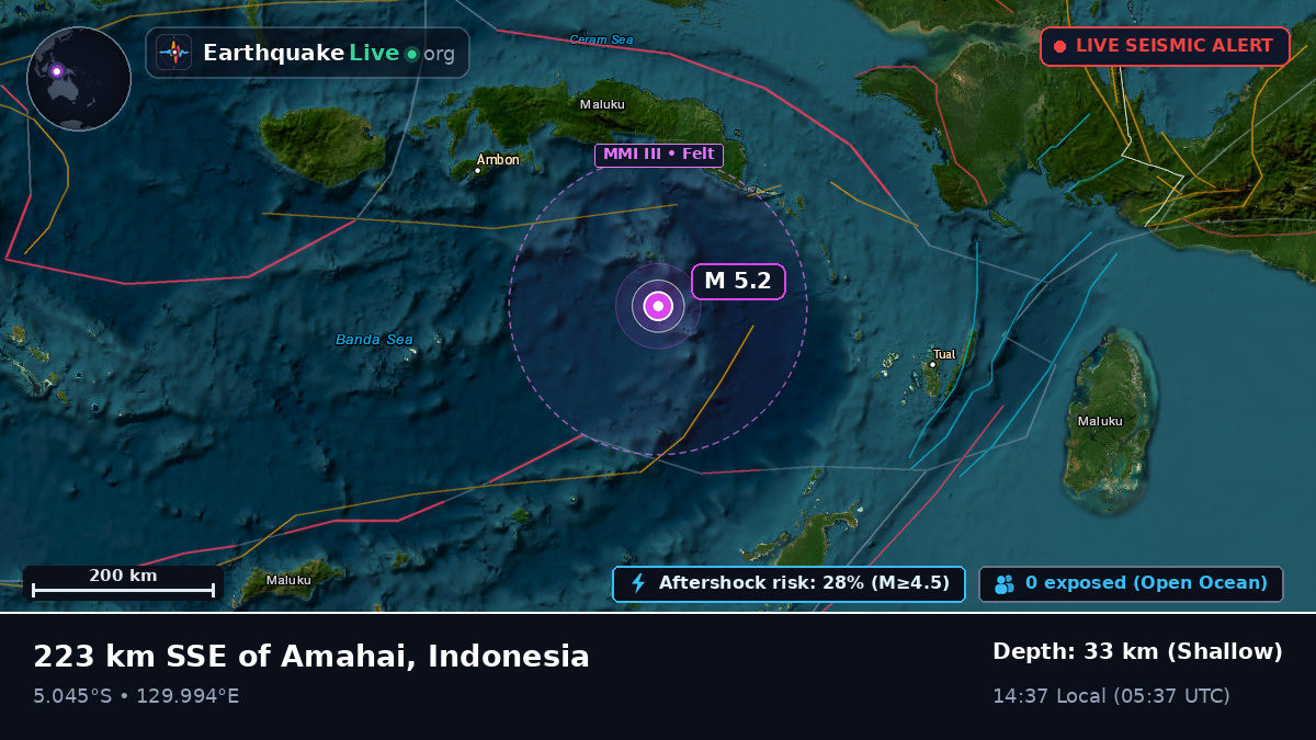 Banda Sea (Indonesia)