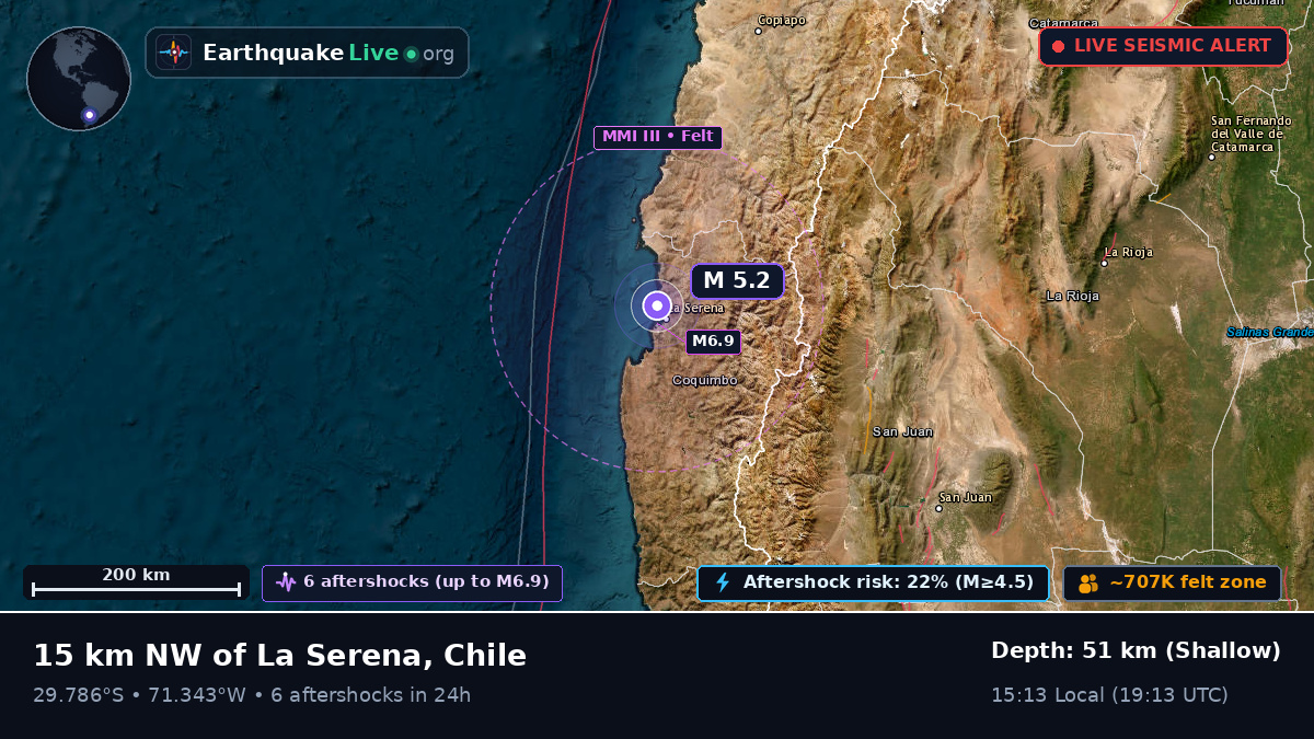 La Serena, Coquimbo, Chile